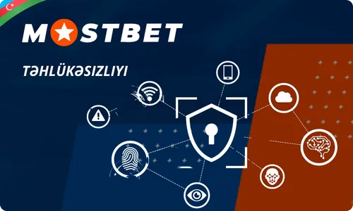 Mostbet tətbiqində müasir təhlükəsizlik sistemləri